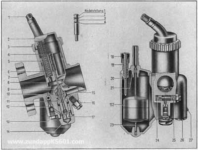 Sectional View of Zundapp KS601 carburetor