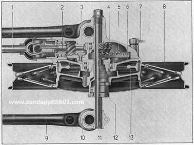 Sectional View of Zundapp KS601 Final Drive
